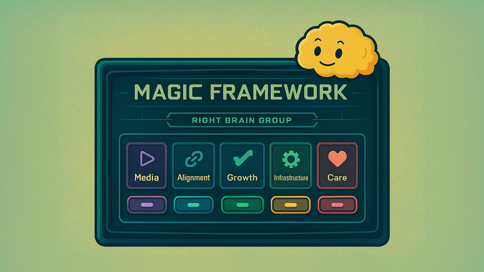 Systems thinking visualized as interconnected business tools and workflows in Notion