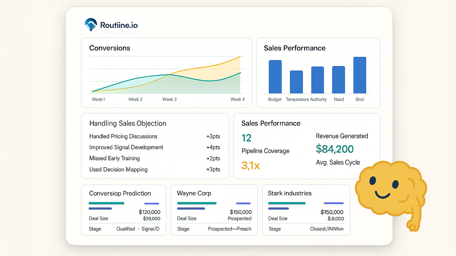 Brain character at computer